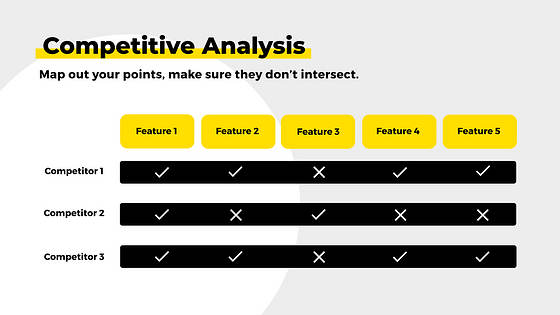 Online Marketing Course Slides