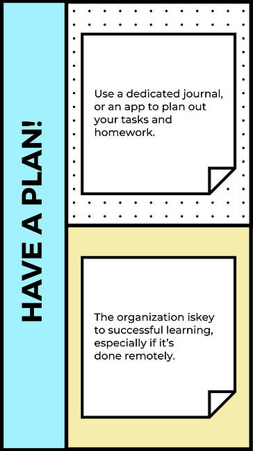 Diseños de Guías de Aprendizaje a Distancia