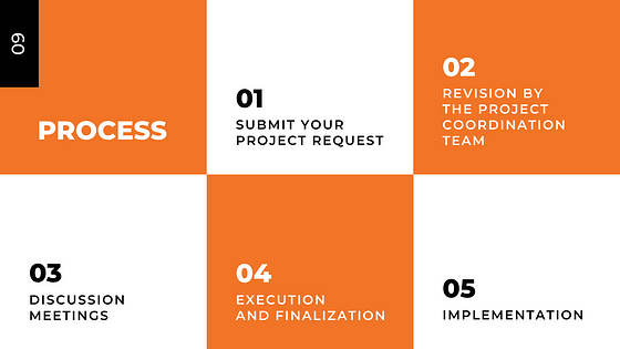 Architectural Studio Presentation