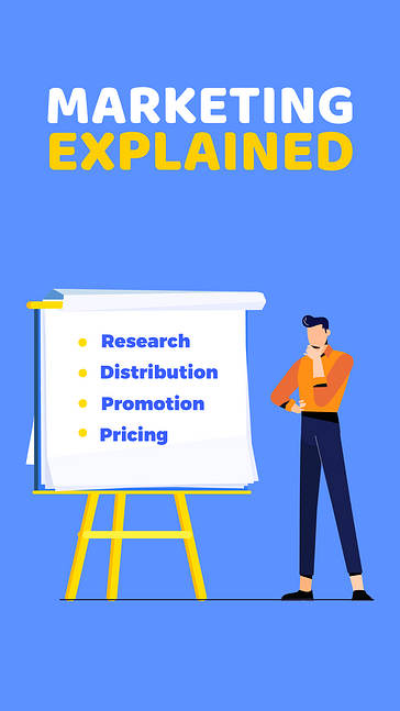 Marketing Campaign Design Set