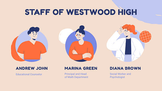 Lesson Plan Slide Deck