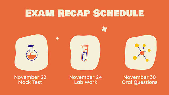 Natural Science Class Slides