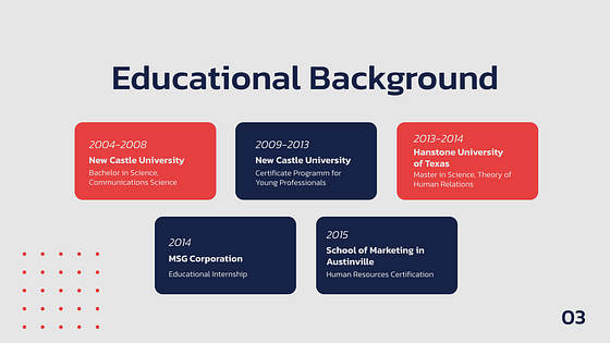 Personal Resume Presentation Pack