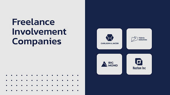 Personal Resume Presentation Pack