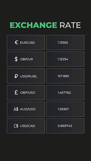 Finance and Banking Design Set