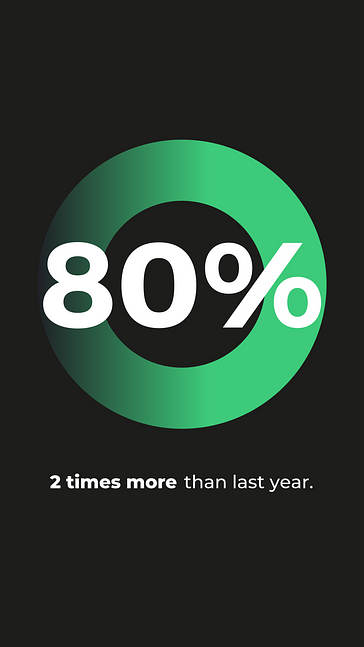 Finance and Banking Design Set