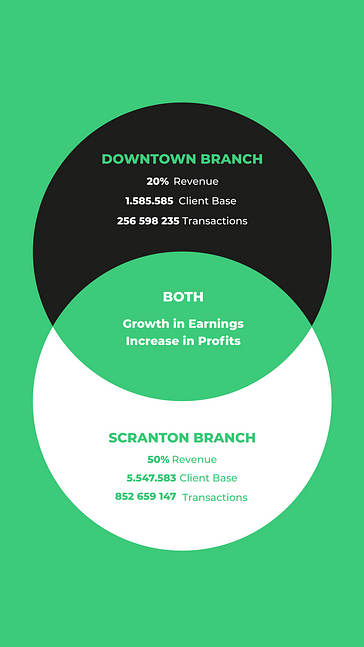 Finance and Banking Design Set