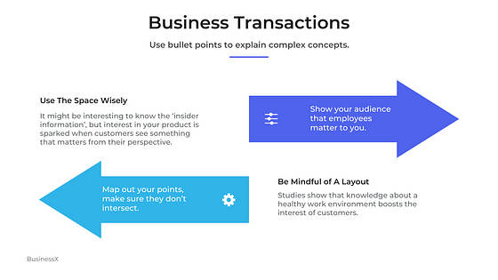 Corporate Presentation Variety Slides