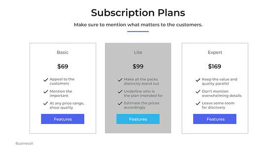 Corporate Presentation Variety Slides