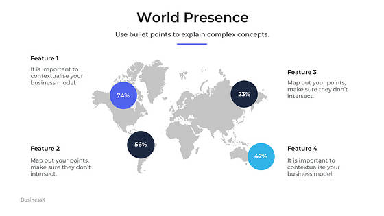 Corporate Presentation Variety Slides