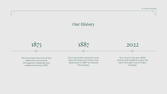 Church Meeting Presentation 