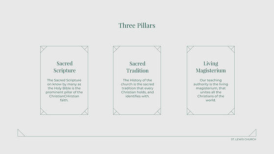 Church Meeting Presentation 