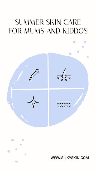 Skin Care Promo Pack