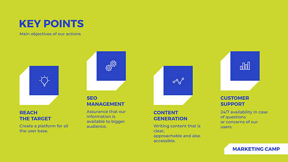 Marketing Strategy Slides