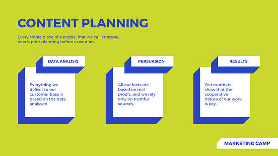 Marketing Strategy Slides