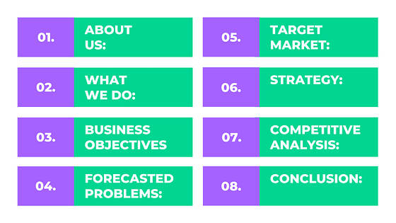 Pitch Deck Corporate Presentation