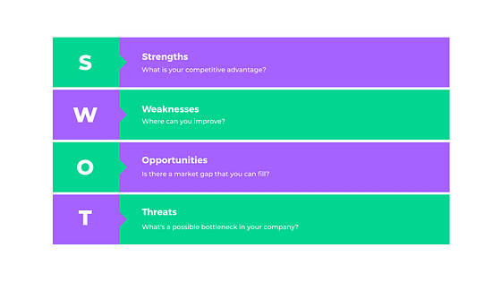 Pitch Deck Corporate Presentation