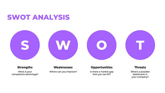 Pitch Deck Corporate Presentation