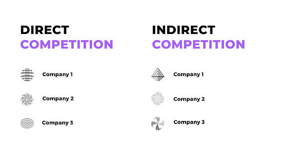 Pitch Deck Corporate Presentation