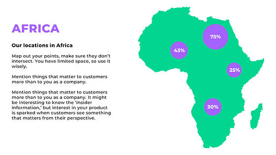 Pitch Deck Corporate Presentation