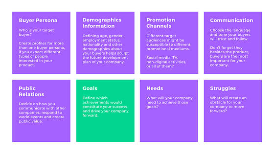 Pitch Deck Corporate Presentation
