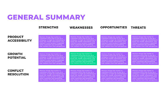 Pitch Deck Corporate Presentation