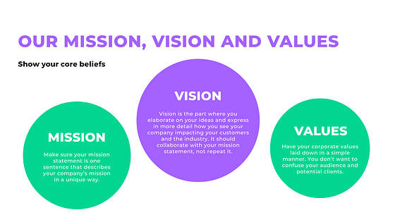 Pitch Deck Corporate Presentation