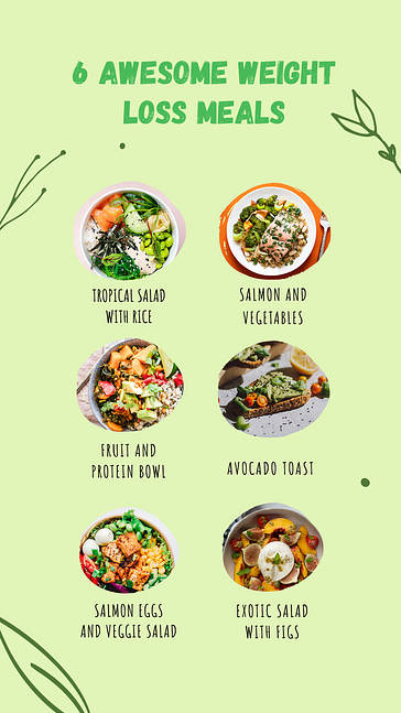 Healthy Meal Prep Visuals Set