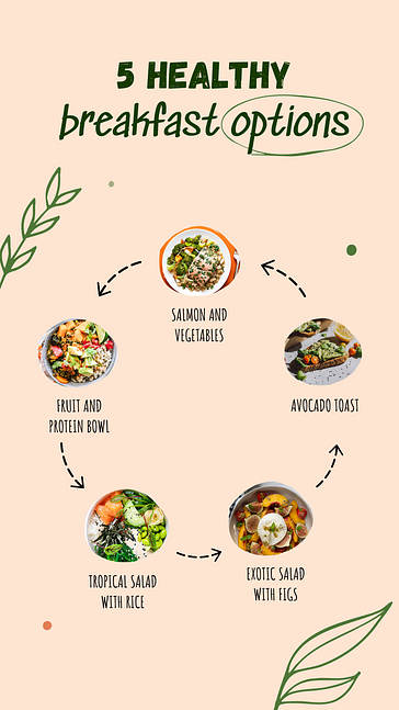 Healthy Meal Prep Visuals Set