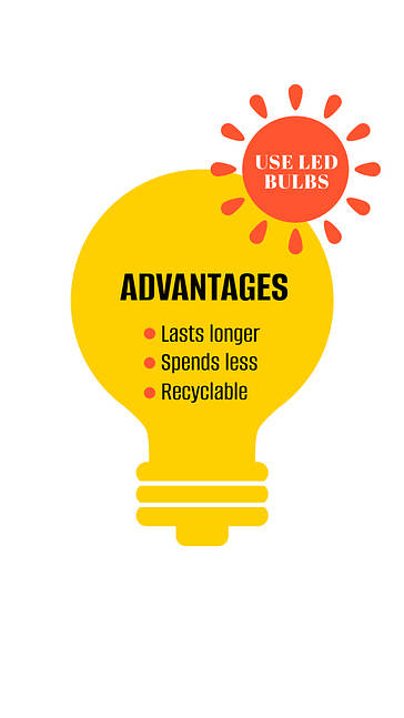 Earth Day Social Media Marketing Pack