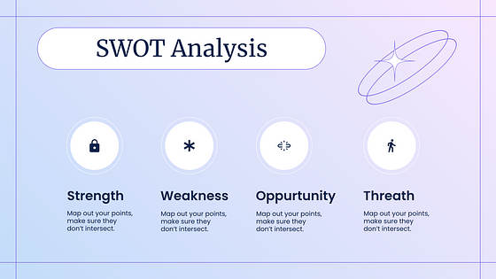 Marketing Variety Slides