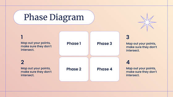Marketing Variety Slides