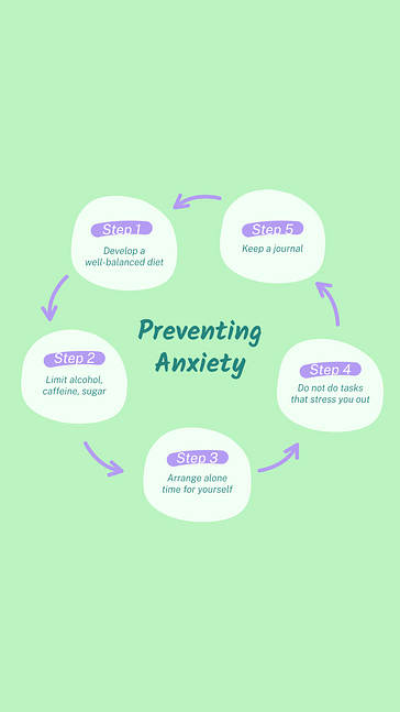 مجموعة تسويق خدمات الطب النفسي