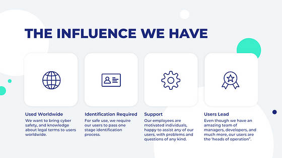 Pitch Deck de Startup