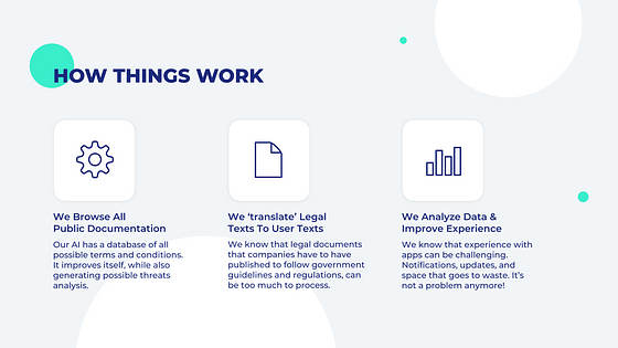 Pitch Deck de Startup