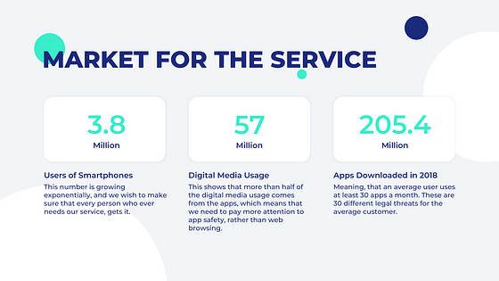 Pitch Deck de Startup