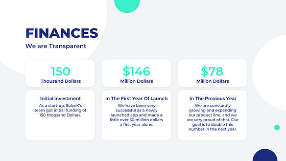 Pitch Deck de Startup