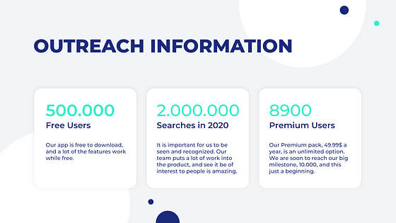 Pitch Deck de Startup