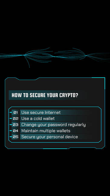 「ブロックチェーン」デザインセット