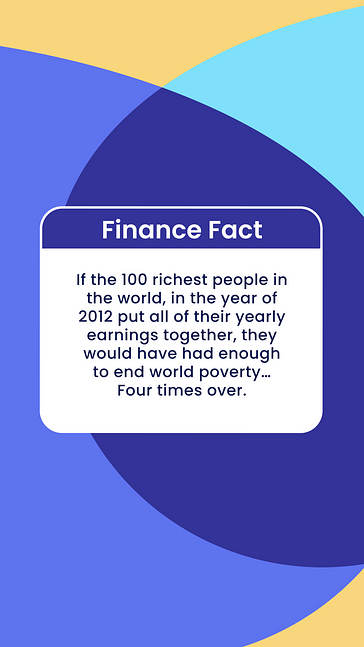 Business and Marketing Facts SMM Kit