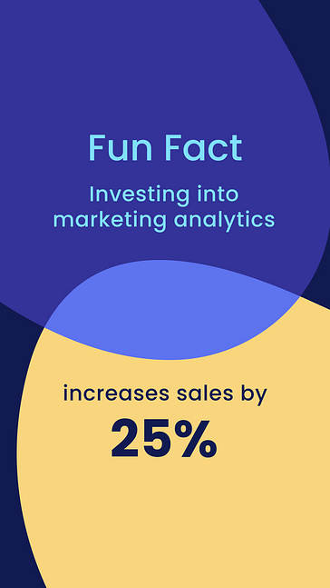 Business and Marketing Facts SMM Kit