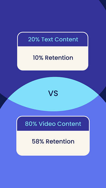 Business and Marketing Facts SMM Kit