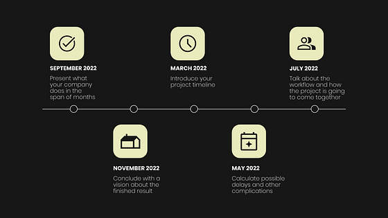 Real Estate Presentation Slides