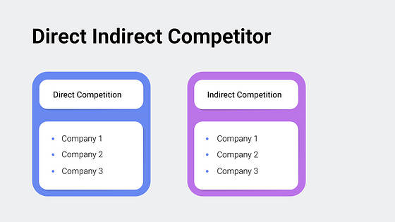 Pitch Deck Professional Slides