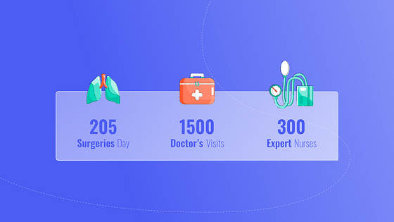 Medical Center Slides