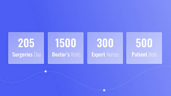 Medical Center Slides