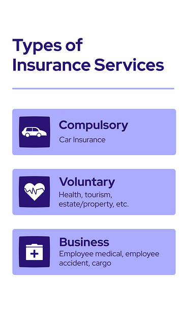 Insurance Company Social Media Kit