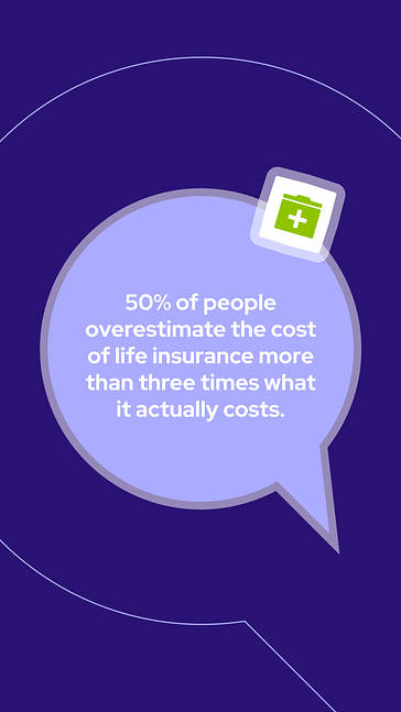 Insurance Company Social Media Kit