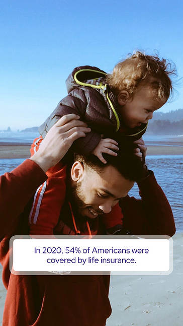 Insurance Company Social Media Kit