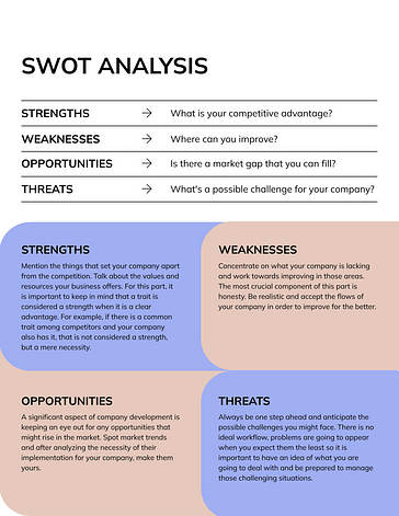 Marketing Proposal Template